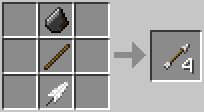 Crafting Arrows from Flint, Feather and Stick