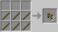 Minecraft Crafting plot