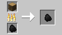 Smelting Arang Smelting Charcoal