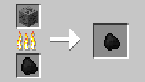 Crafting Coal